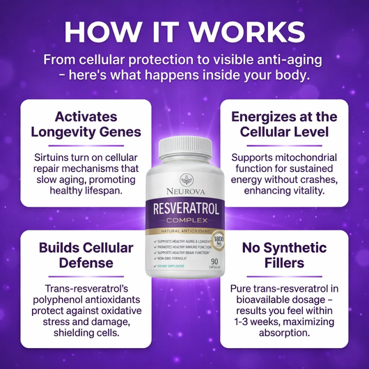 Neurova- Resveratrol supplement