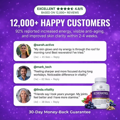 Neurova- Resveratrol supplement